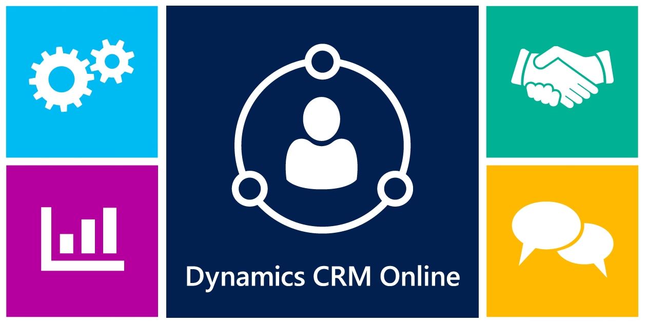 Dynamics CRM Online